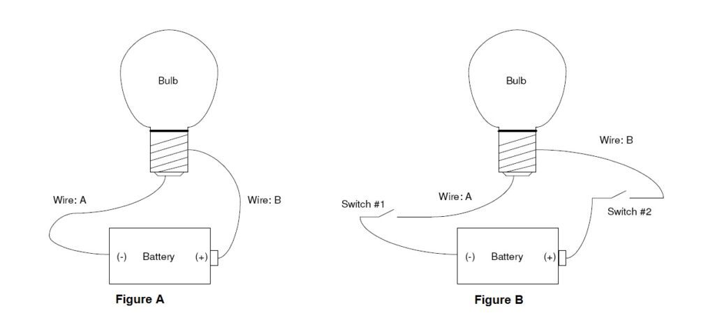 source-to-sink-sediment-routing-systems-geological-digressions