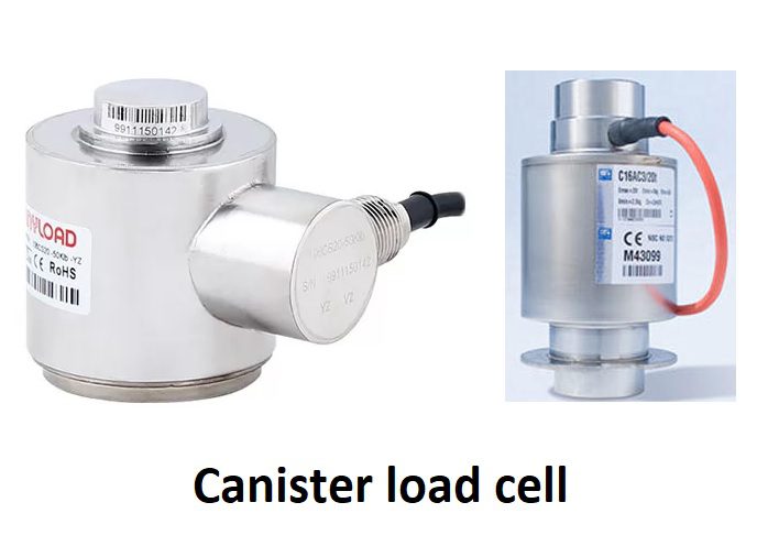 Canister load cell