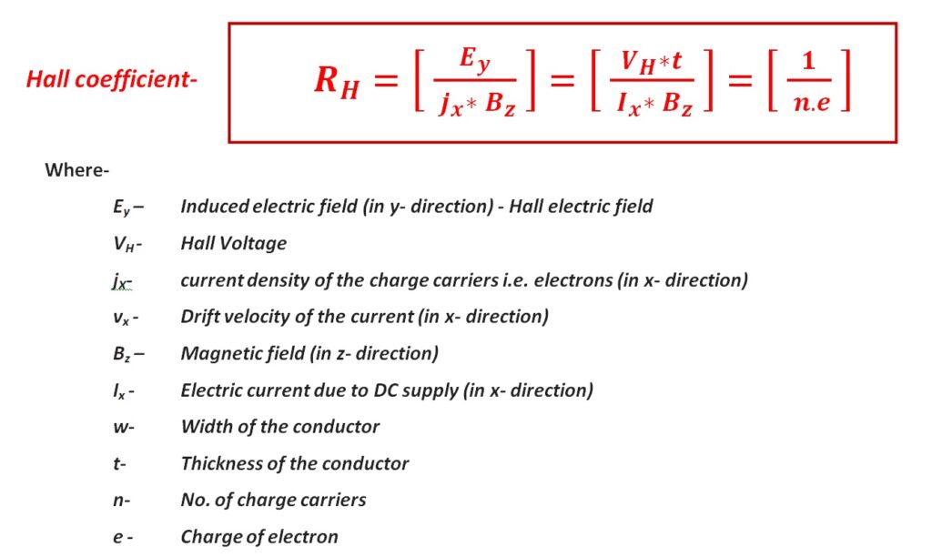 Hall coefficient formula