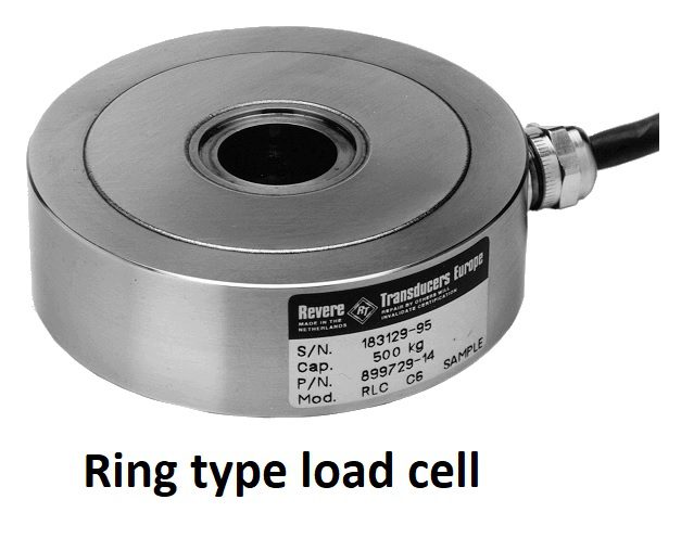 Ring type load cell