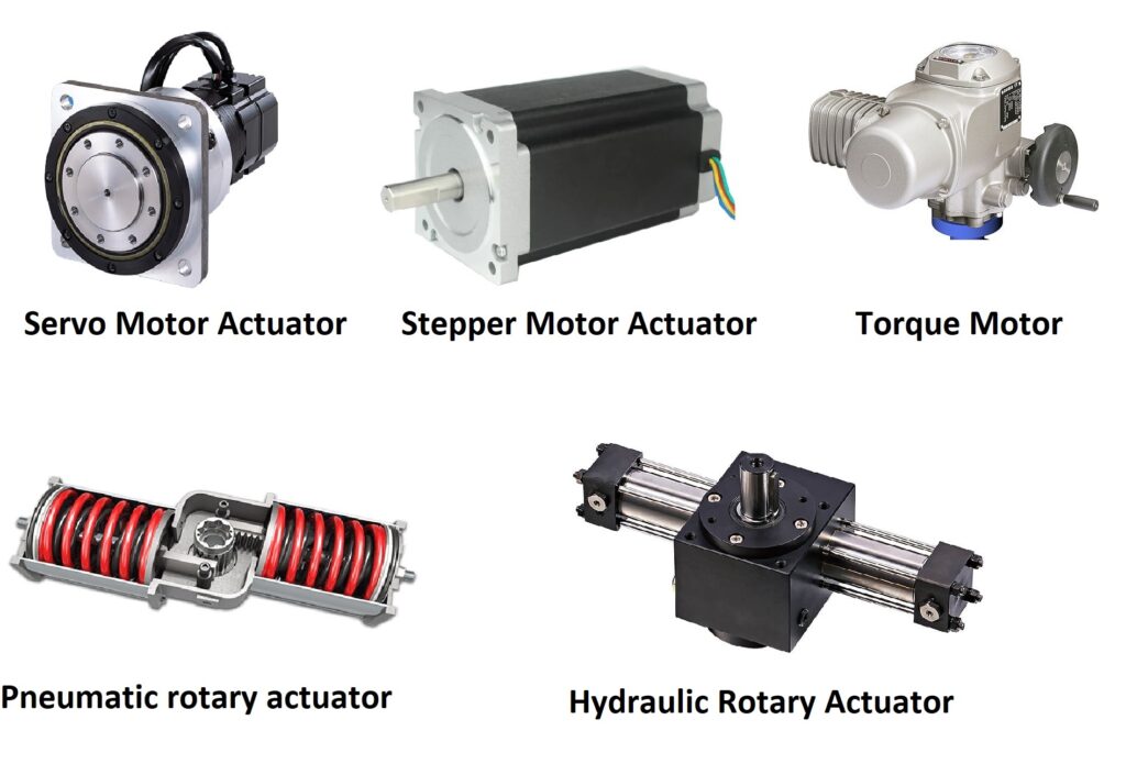 Types of actuators | THE INSTRUMENT GURU