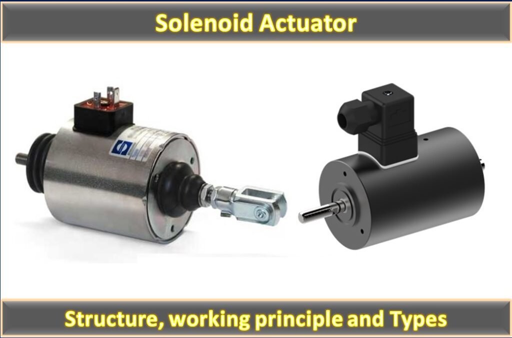 Solenoid Actuator Application At Victor Clark Blog Solenoid Actuator Application At Victor Clark Blog