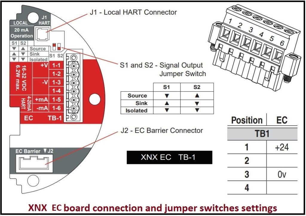 XNX EC connection and jumper setting