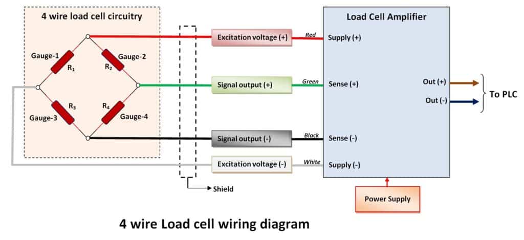 4 wire load cell wiring