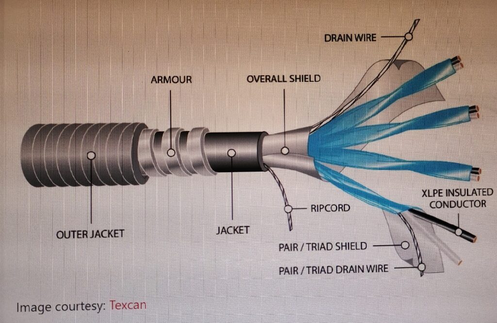 Instrumentation Cable Types and Application