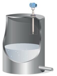 Vibrating fork level Switch working Principle, application & advantages