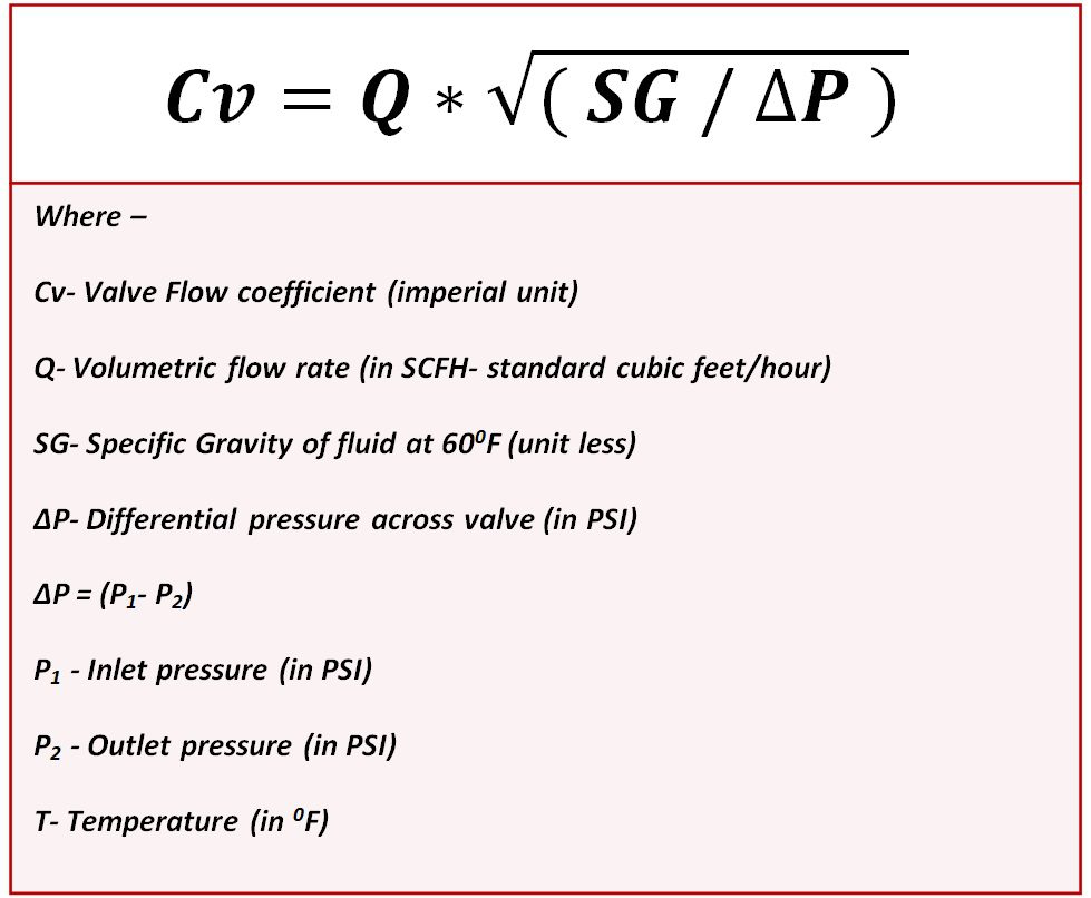 control-valve-sizing-calculator-cv-calculator