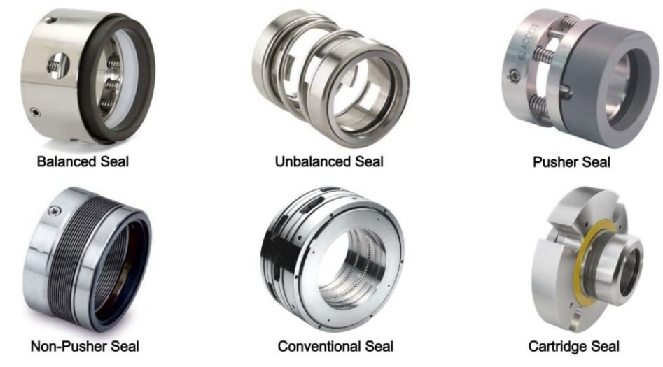 What Is Seal Types Of Seals THE INSTRUMENT GURU