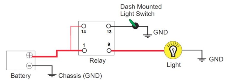 Relay wiring diagram | What is Relay? | THE INSTRUMENT GURU