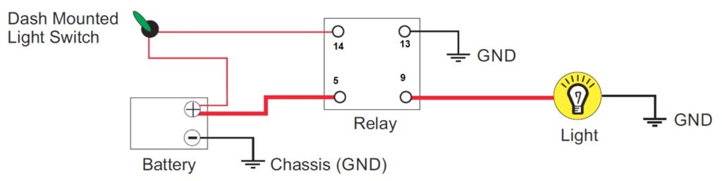 Relay wiring diagram | What is Relay? | THE INSTRUMENT GURU