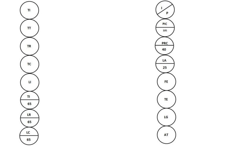 p&id symbols | ISA Symbols and Loop Diagrams