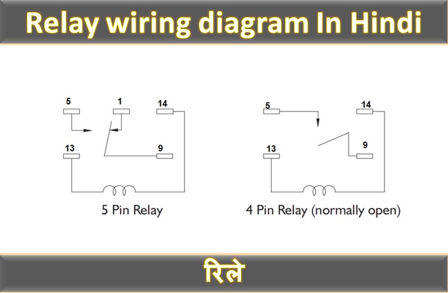 रिले Relay in hindi Relay wiring diagram in hindi