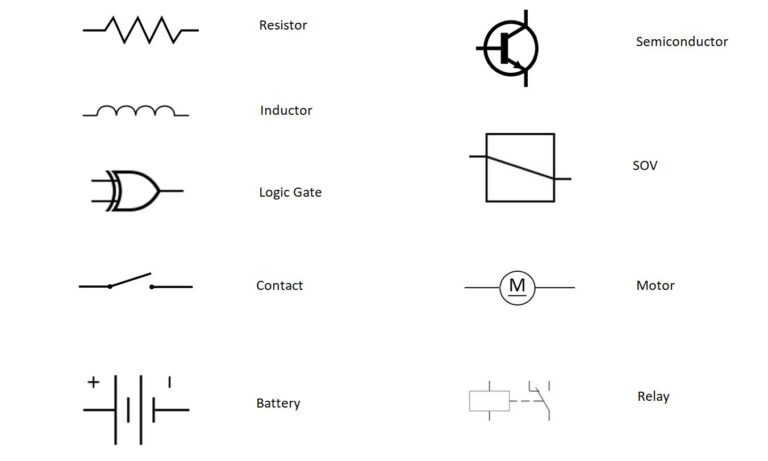 Wiring diagram | house wiring diagram | staircase wiring diagram | THE