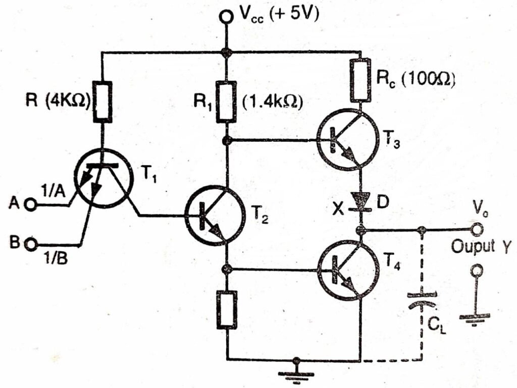 What is Transistor Transistor Logic | TTL