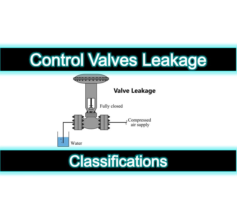 Control Valves Leakage Classifications