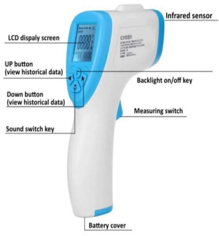 How Does an Infrared Thermometer Work?